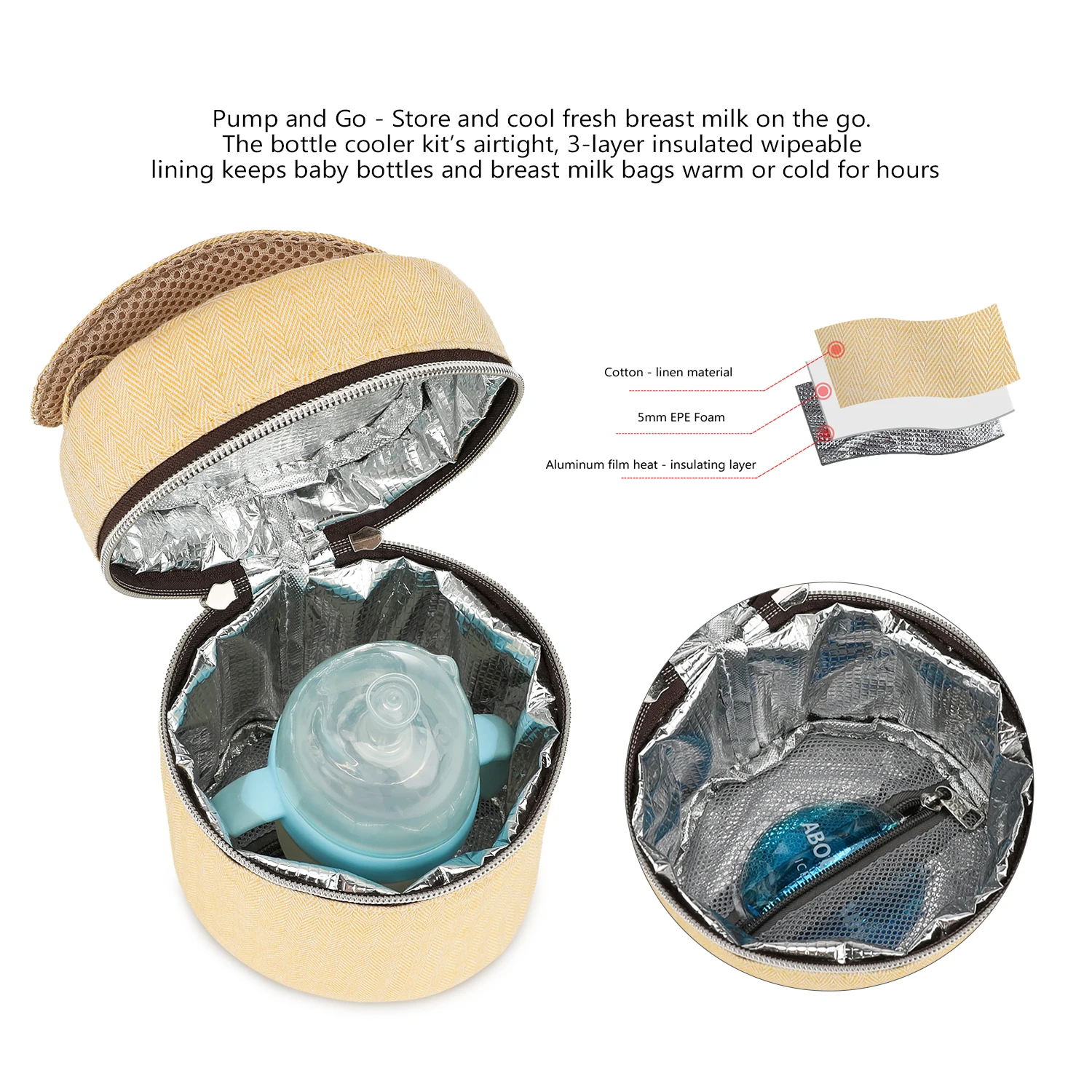Wodoodporna torba na butelki,  – Baby Food For Travelling recenzja i cena